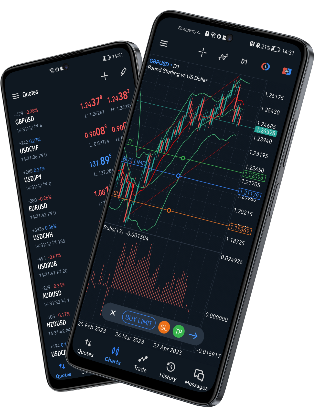 MetaTrader 5 mobile apps on smartphone